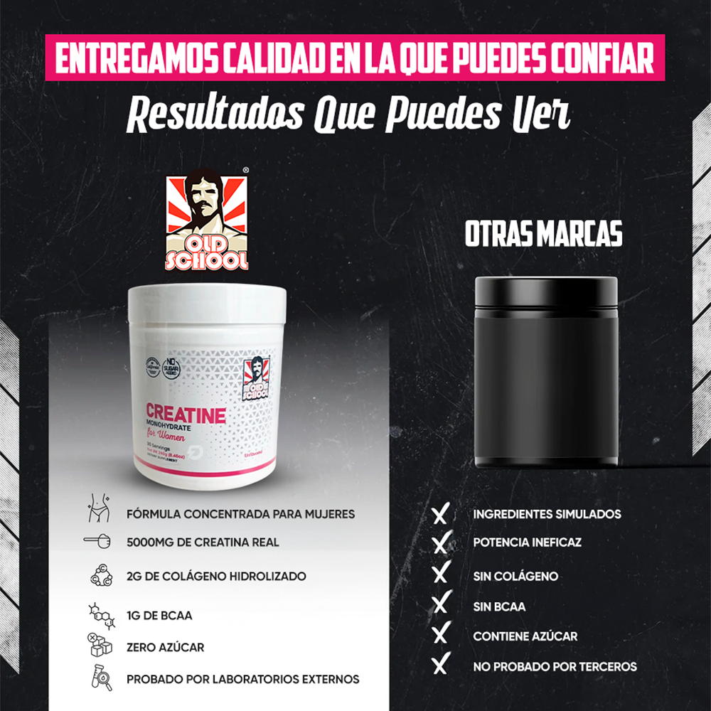 Old School Labs® Creatine Monohydrate for Women 240g/8.46oz